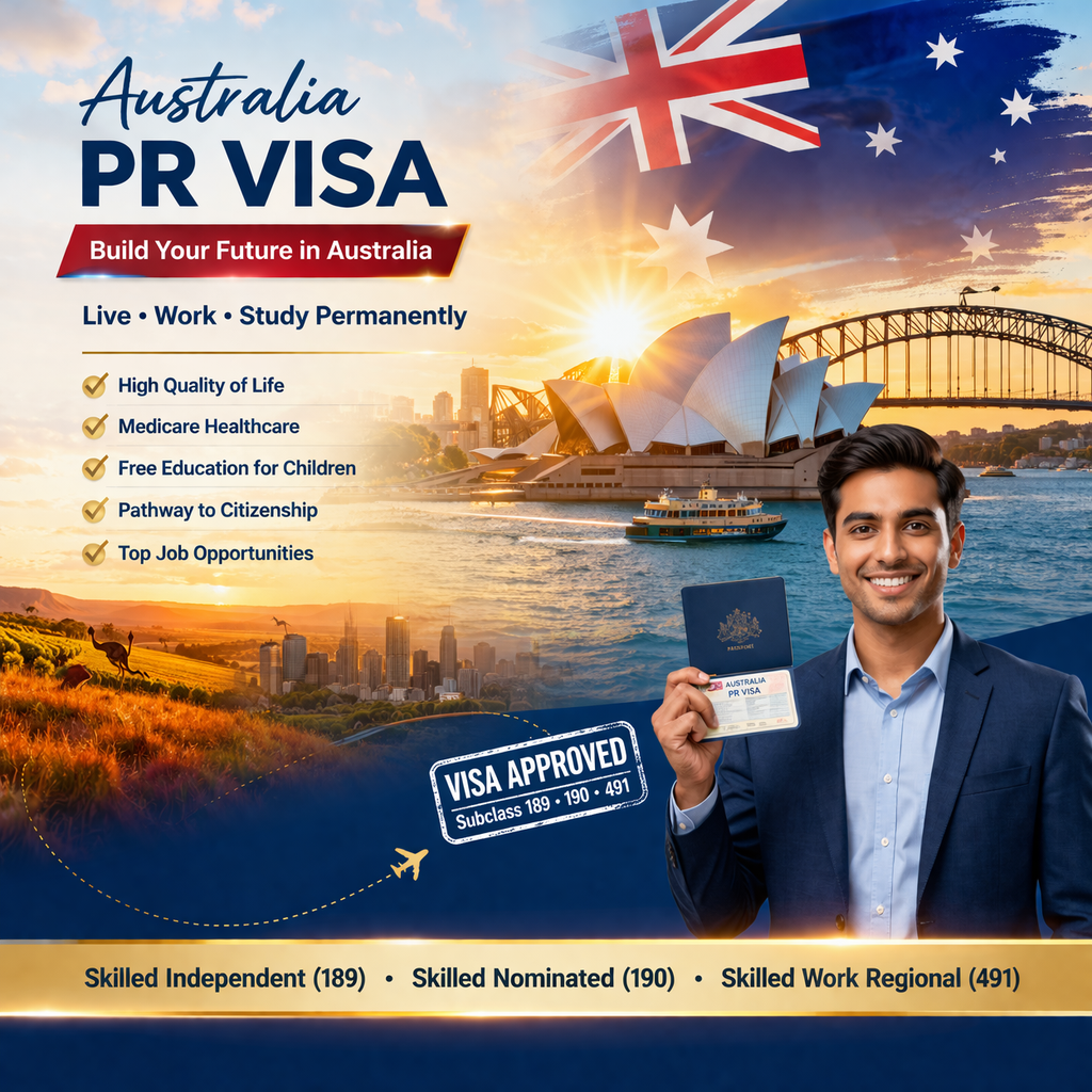 Australia PR Visa